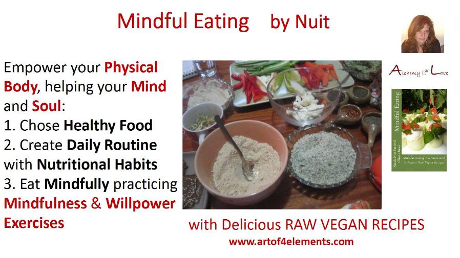 Mindful Eating Book Quote about Healthy Nutritional Habits
